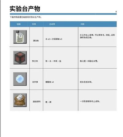 minecraft国际版安卓