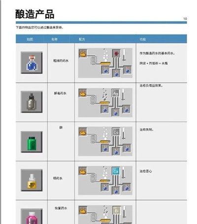 minecraft国际版安卓