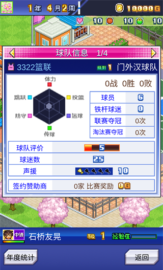 篮球俱乐部物语denug版