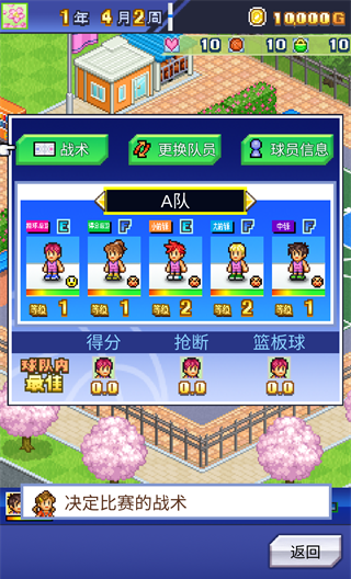 篮球俱乐部物语denug版
