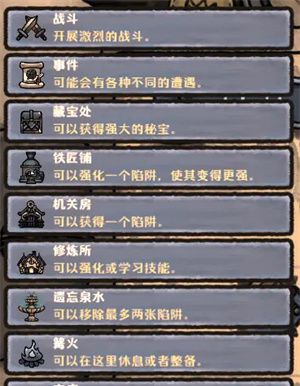 最终坚守