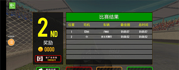 方程式赛车