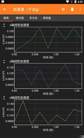 手机物理工坊app测重力加速度方法