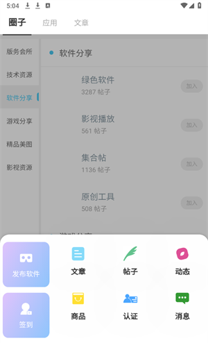 六趣社区