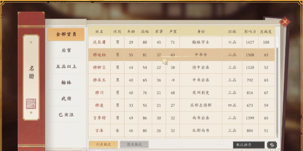 《吾皇万岁》电脑版