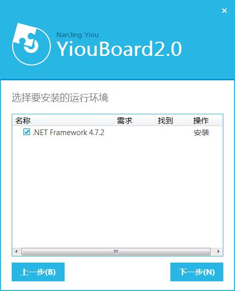 YIOUboard