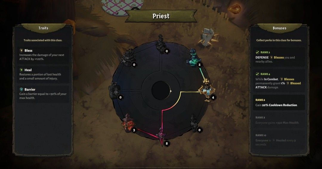 《Raiders of Blackveil》官方版