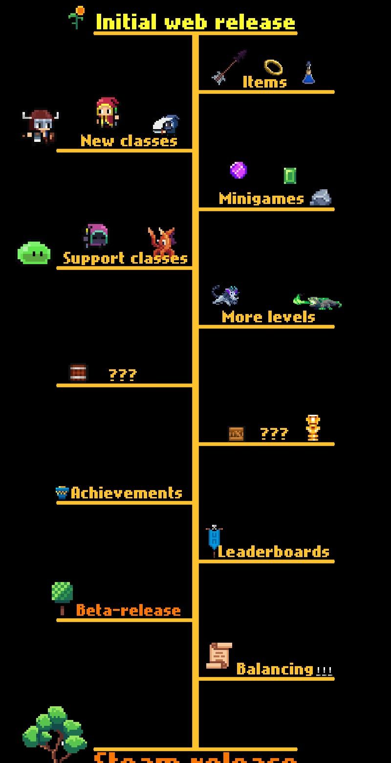 《Gridle》免安装中文版