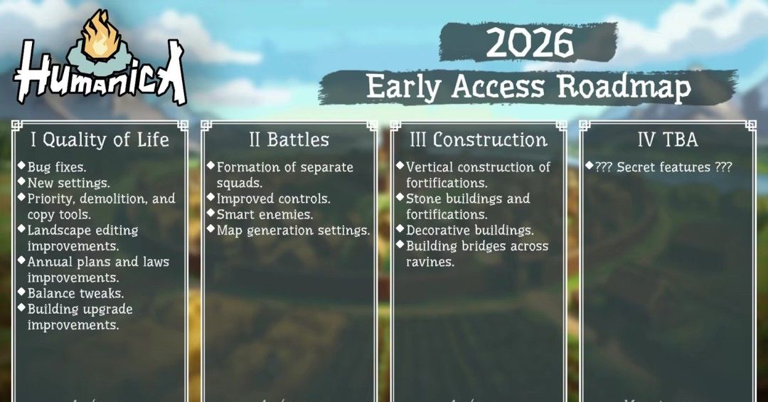 《人类纪元抢先体验版》免安装中文版