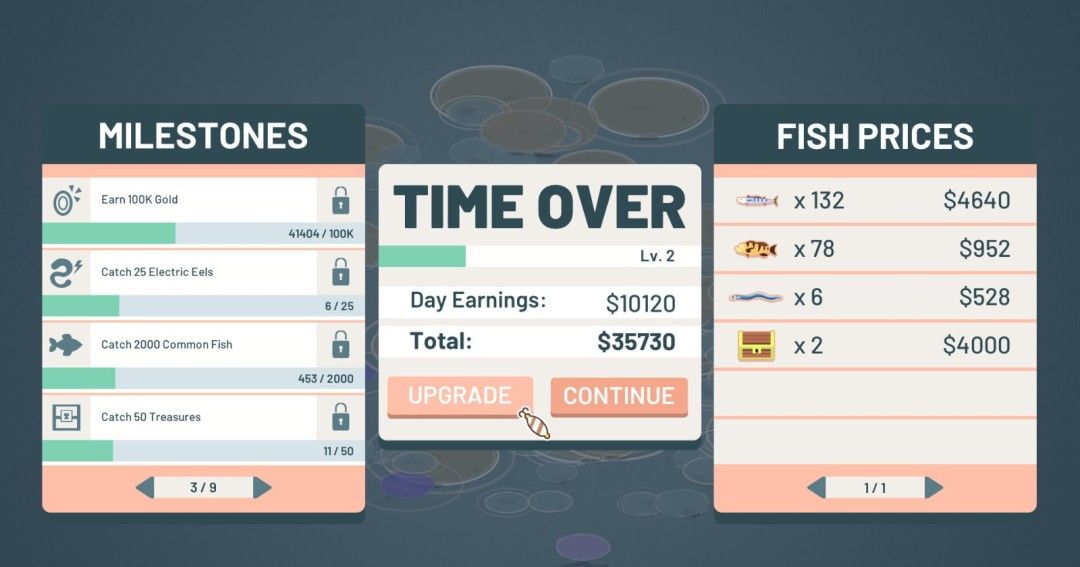 《利润海：增量》免安装汉化版