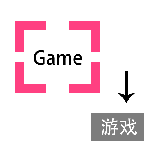 游戏翻译助手logo图