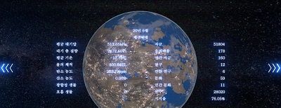 普罗米修斯计划