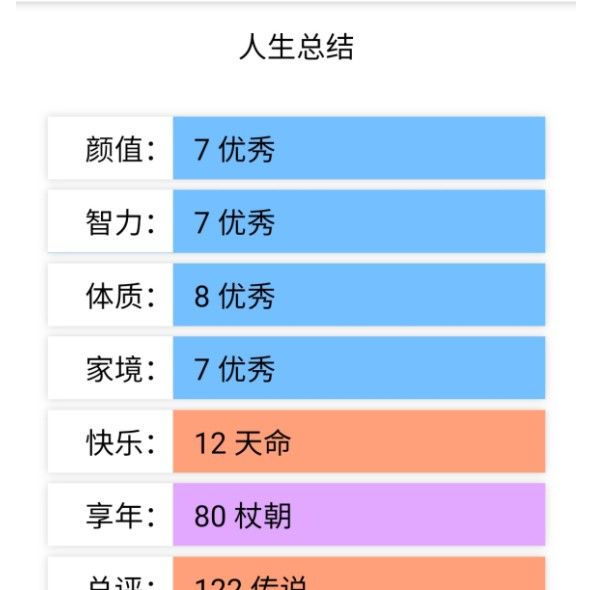 人生重开模拟器爆改版