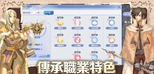 RO仙境传说：初心之战