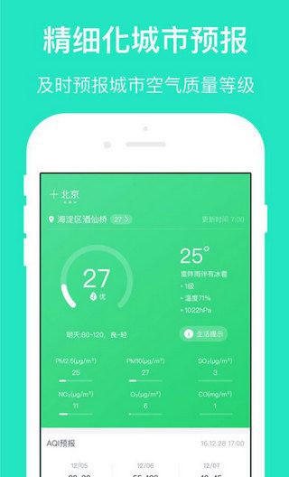 空气质量发布