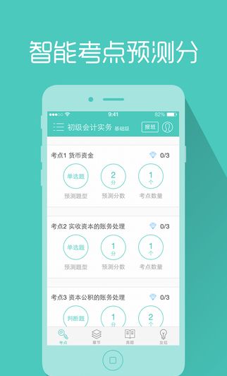 会计职称对题库