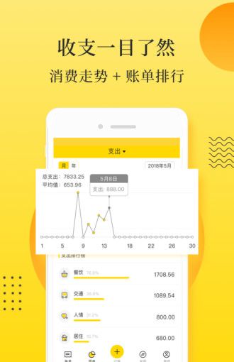 记点点记账