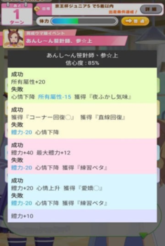 马娘事件簿