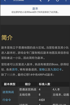 狗头人wiki