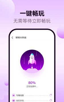 77加速器
