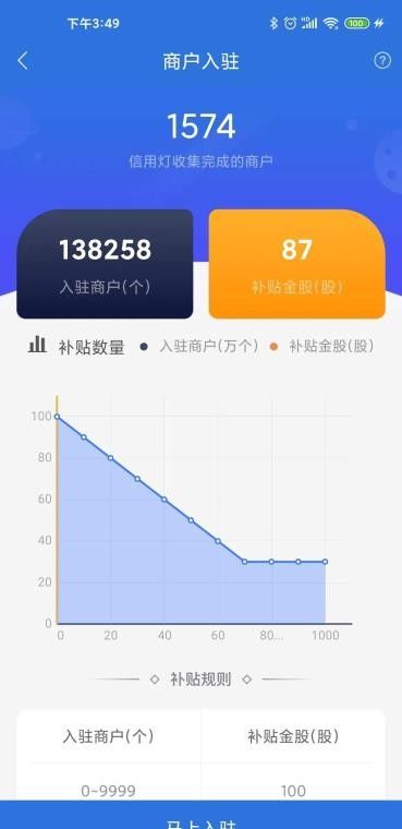 云账本