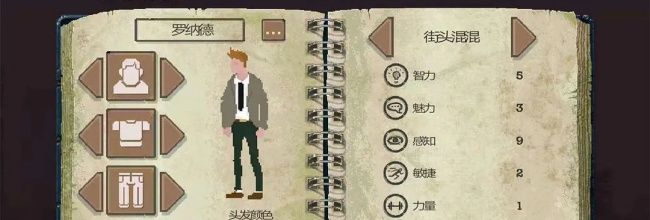 《庇护所》人物属性天赋详解