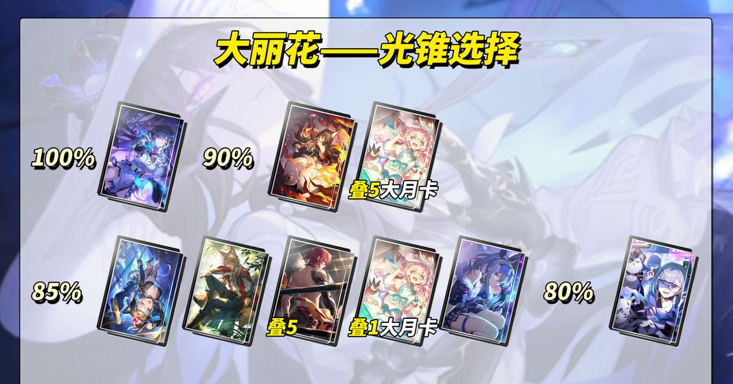 《崩坏：星穹铁道》2026最新大丽花培养攻略