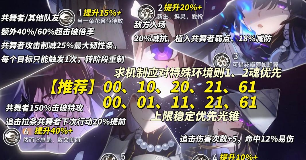 《崩坏：星穹铁道》2026最新大丽花培养攻略