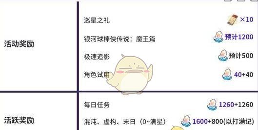 《崩坏：星穹铁道》3.3版本星琼数量统计