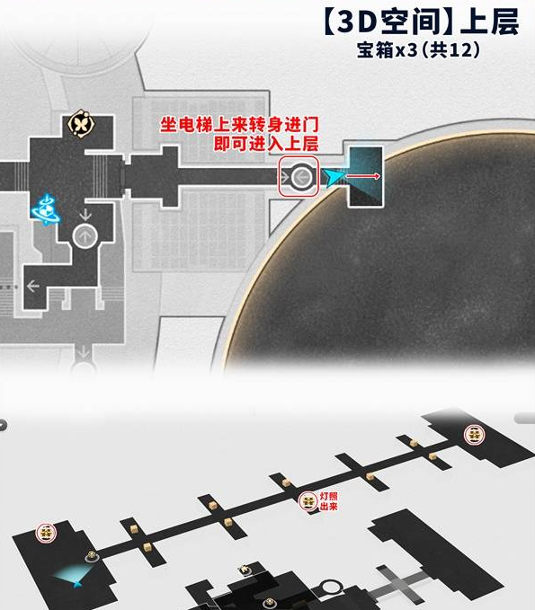 《崩坏：星穹铁道》3.3版永夜云端遗堡晨昏之眼宝箱位置