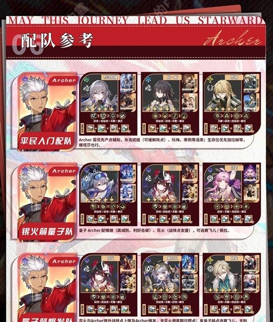 《崩坏：星穹铁道》Archer角色培养攻略