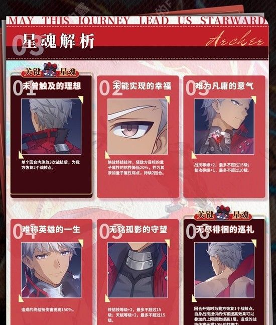 《崩坏：星穹铁道》Archer角色培养攻略