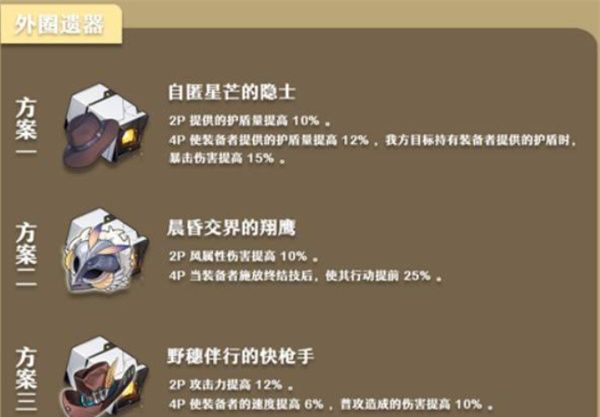 《崩坏:星穹铁道》丹恒·腾荒遗器词条推荐