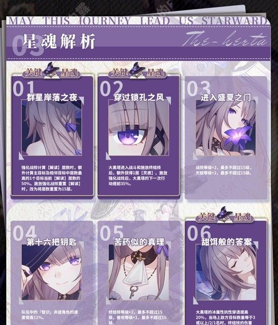 《崩坏：星穹铁道》大黑塔培养攻略