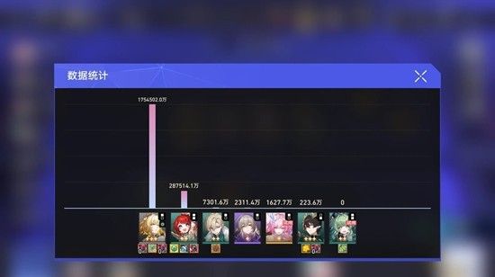 《崩坏：星穹铁道》光盾流阿雅玩法介绍