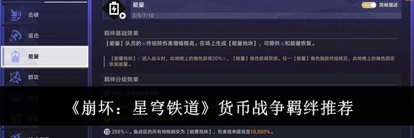 《崩坏:星穹铁道》货币战争羁绊推荐