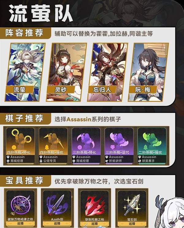 崩坏：星穹铁道命运今晚留下来活动阵容搭配推荐