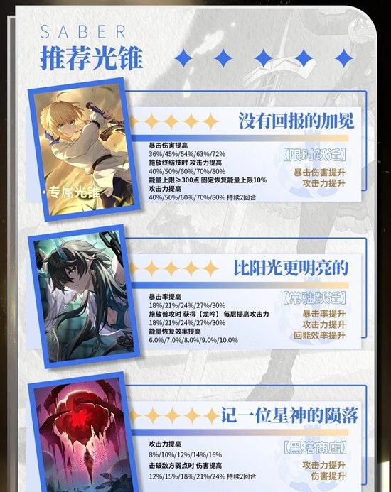 《崩坏：星穹铁道》saber角色介绍
