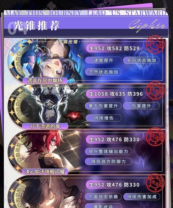 《崩坏：星穹铁道》赛飞儿角色培养攻略