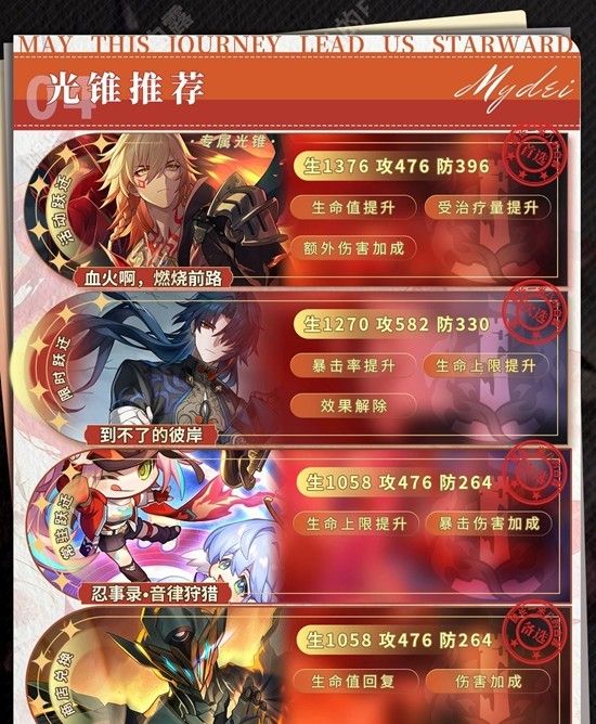 《崩坏：星穹铁道》万敌配队攻略