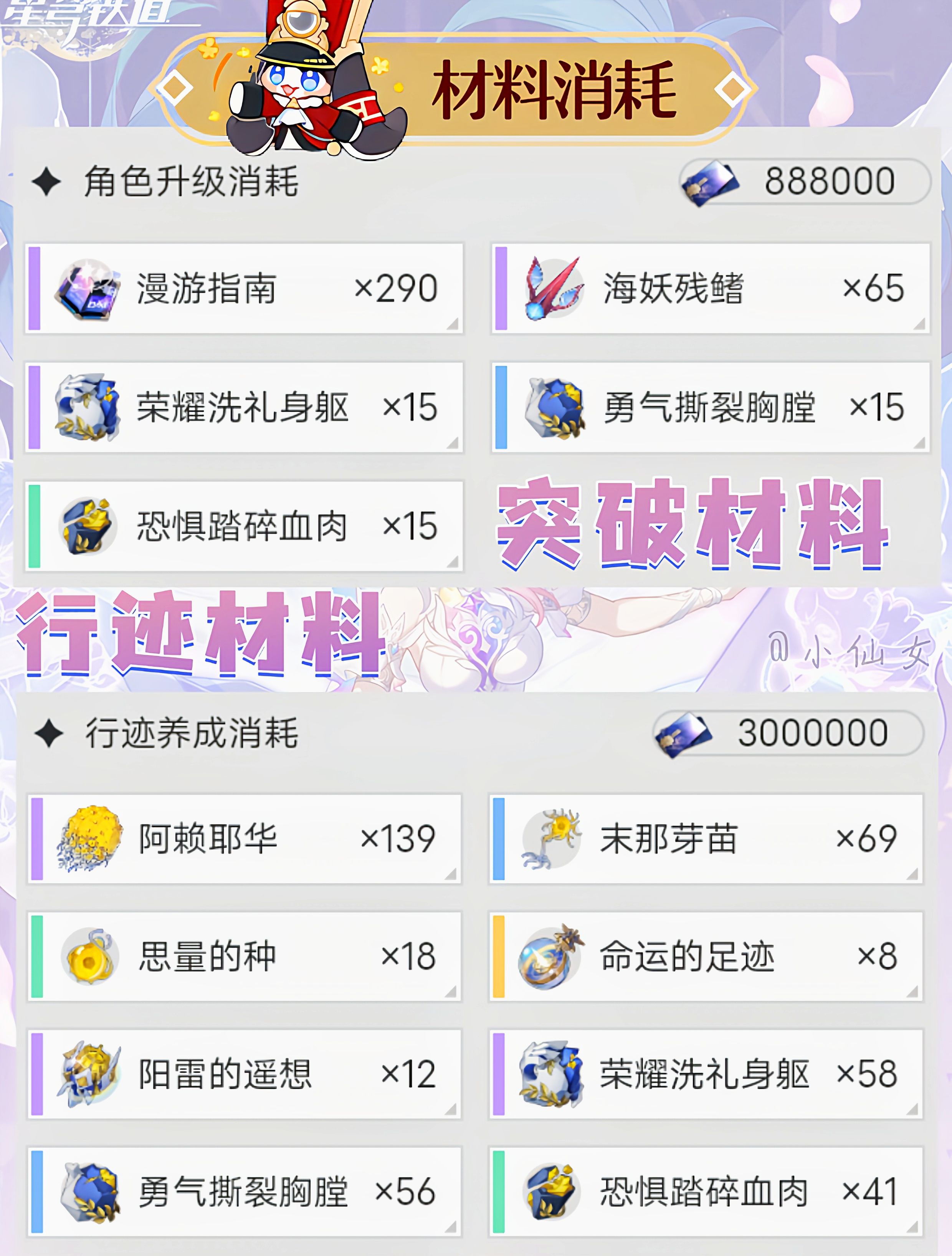 《崩坏星穹铁道》昔涟角色培养攻略