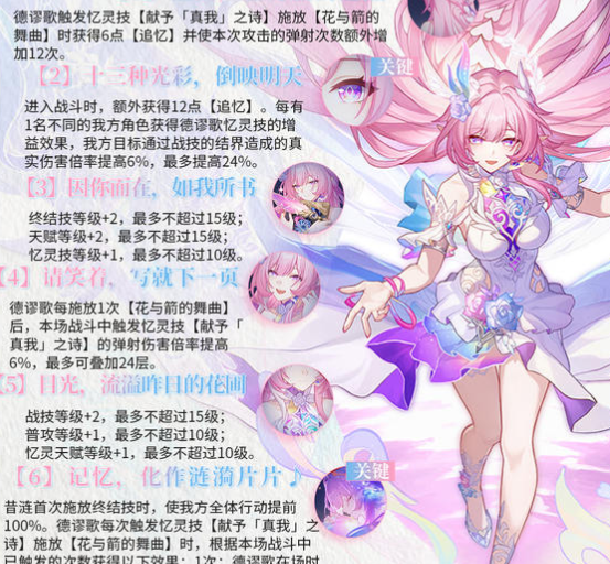 《崩坏：星穹铁道》昔涟角色养成攻略