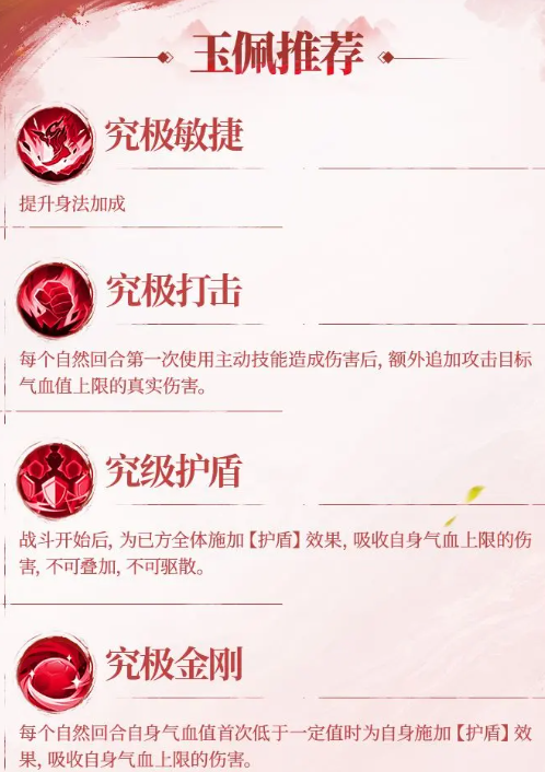 《不良人：破局》李星云侠客攻略