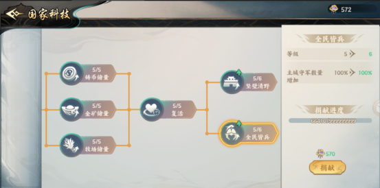 百战群英征战四方玩法攻略