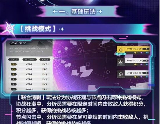 《尘白禁区》清剿玩法介绍