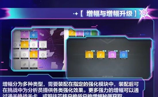 《尘白禁区》清剿玩法介绍