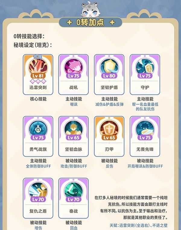 《出发吧麦芬》剑士职业培养攻略大全