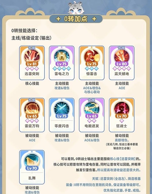 《出发吧麦芬》剑士职业培养攻略大全