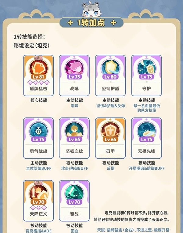 《出发吧麦芬》剑士职业培养攻略大全