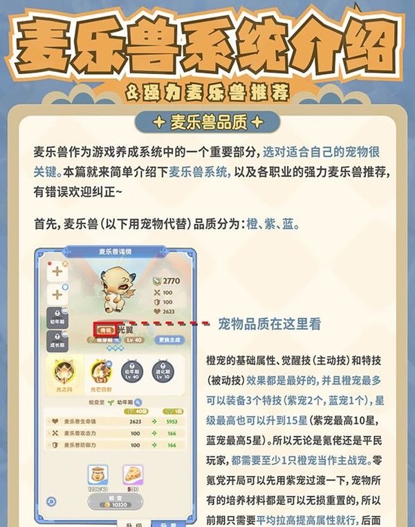 《出发吧麦芬》麦乐兽系统玩法介绍